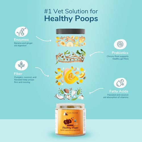 Kin + Kind Organic Healthy Poops Supplement (8 oz)