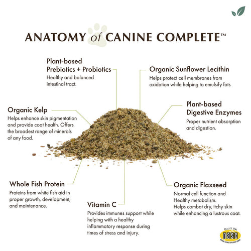 Wholistic Pet Canine Complete™ (1 LB)