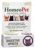 Homeopet FELINE DIGESTIVE UPSETS (15 mL)