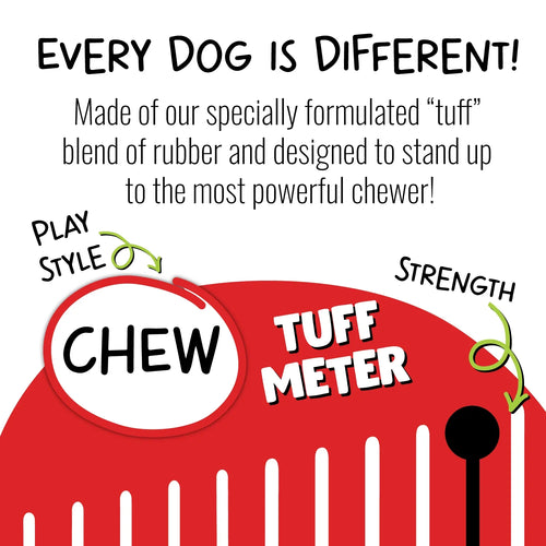 Jolly Pets Tuff Tosser Dog Toy