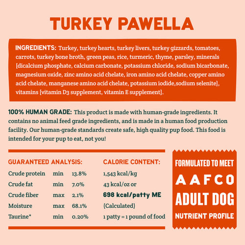 A Pup Above Turkey Pawella Gently Cooked Frozen Dog Food Turkey Recipe (1 Lb)