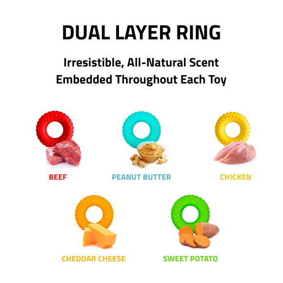 Playology Dual Layer Ring Dog Toy (Chicken Scent, Large)