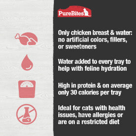 PureBites Chicken Breast Cat Treat Mixers