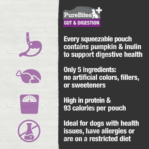 PureBites Digestion Squeezable Dog Treats