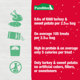 PureBites Holiday Turkey & Sweet Potato Freeze Dried Dog Treats