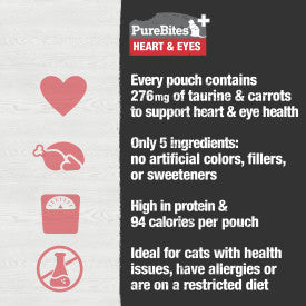 PureBites Cat Squeezables Heart & Eyes