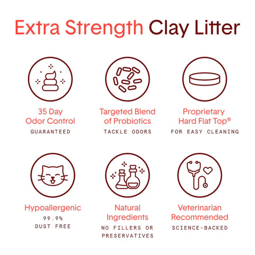 Boxiecat Extra Strength Multi-Cat Clumping Clay Litter