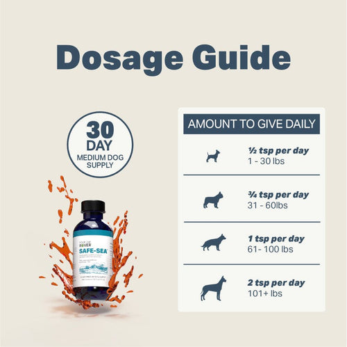 Four Leaf Rover Safe-Sea Premium Fatty Acids Omega-3 for Dogs
