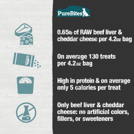 PureBites Freeze Dried Beef & Cheese Dog Treats