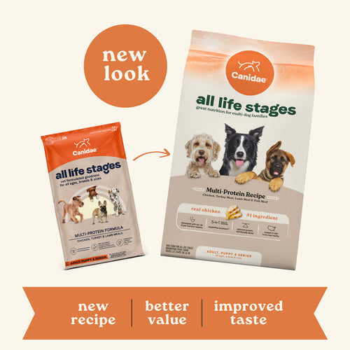 Canidae All Life Stages Dry Dog Food Multi-Protein Recipe