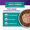 Wellness Bowl Boosters Simply Shreds Tuna, Beef & Carrots Wet Dog Food