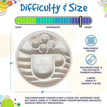 SodaPup Java Design eBowl Enrichment Slow Feeder Bowl for Dogs