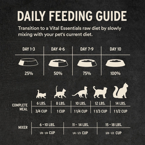 Vital Essentials Freeze-Dried Raw Protein Chicken Crunchy Nibs Cat Food