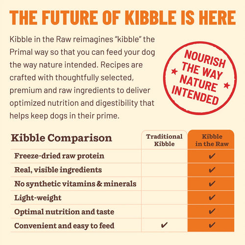 Primal Kibble in the Raw Dog Food Beef Recipe