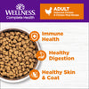 Wellness Complete Health Grain Free Deboned Chicken Recipe Dry Cat Food