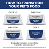 Hill's® Science Diet® Hill's Science Diet Adult Perfect Digestion Chicken & Barley Recipe Cat Food