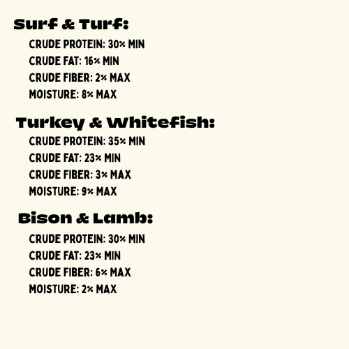 Winnie Lou Air Dried Dog Food Turkey & Whitefish