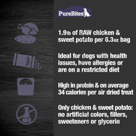 PureBites Chicken & Sweet Potato Jerky Dog Treats