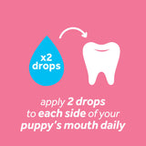 TropiClean Fresh Breath No Brushing Clean Teeth Dental & Oral Care Gel for Puppies