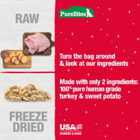 PureBites Holiday Turkey & Sweet Potato Freeze Dried Dog Treats