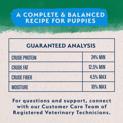 Natural Balance Limited Ingredient Diet Lamb & Brown Rice Puppy Recipe