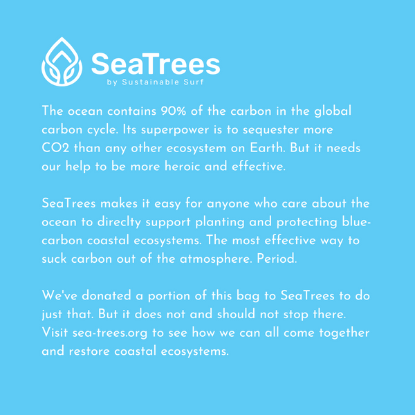 Pet Supply Store WV Pet Works